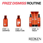 Redken Frizz Dismiss Masque 250ml