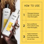 Nioxin System 1 Pro Clinical Kit d'Essai