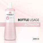 Wella Professionals Shinefinity Activateur Flacon Applicateur 2%
