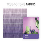 Wella Professionals Color Fresh Create Coloration Temporaire 60ml
