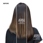 Redken Extreme Length Après-Shampooing 300ml