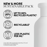 Wella Professionals Elements Shampoing régénérant sans sulfate pour tous types de cheveux 250ml