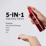 Wella Professionals Ultimate Repair Soin Sans Rinçage 95ml