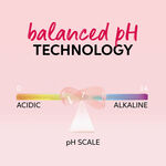 Wella Professionals Shinefinity Activateur Bol & Pinceau 2&nbsp;%