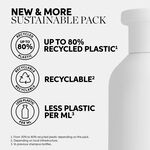 Wella Professionals Invigo Sun Shampoing Après-Soleil 250ml