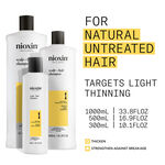 Nioxin System 1 Shampoing Cuir Chevelu + Cheveux 1l
